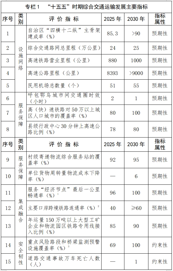 专栏1.jpg