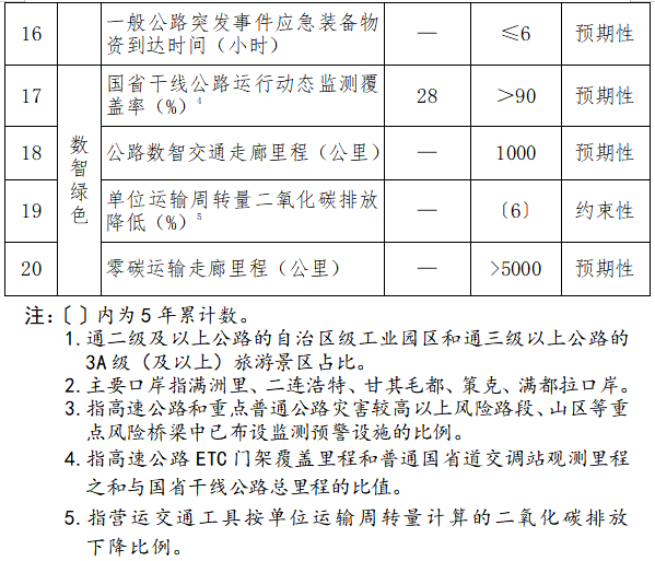 专栏1.2.png